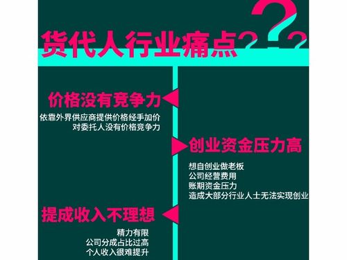廣州便宜物流代理商 自營與代理貨物和技術進出口服務