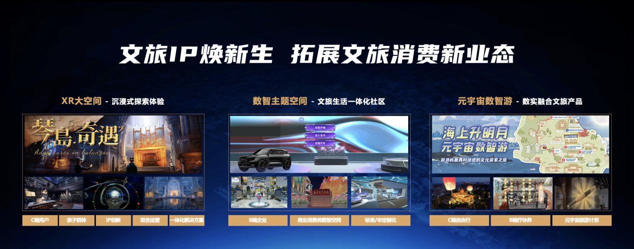 拓展文旅消費新業態 中國移動咪咕發布鼓浪嶼元宇宙商業生態合作計劃，數字廣告開啟新篇章