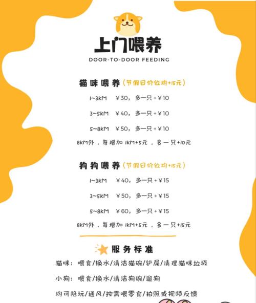 寵物寄養&middot;洗美&middot;用品&middot;活體售賣